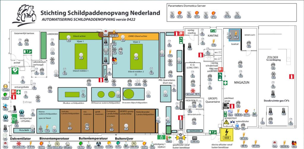 Domotica slimme aansturing, pompen, lampen, verwarmingen.